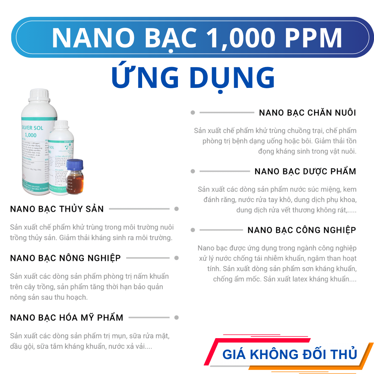 Nano Bạc Có Thực Sự An Toàn Như Quảng Cáo?